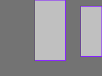 Annotation Visualization