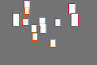 Annotation Visualization