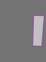 Annotation Visualization