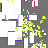 Annotation Visualization