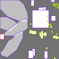 Annotation Visualization