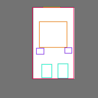 Annotation Visualization