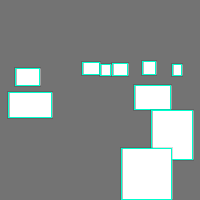 Annotation Visualization