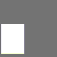 Annotation Visualization