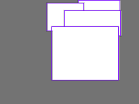 Annotation Visualization