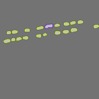 Annotation Visualization