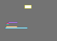 Annotation Visualization