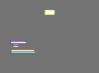 Annotation Visualization