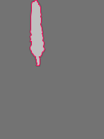 Annotation Visualization