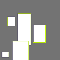 Annotation Visualization