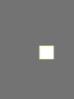 Annotation Visualization