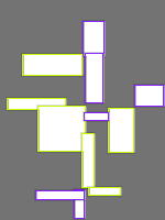 Annotation Visualization