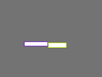 Annotation Visualization
