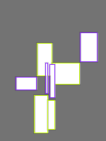 Annotation Visualization