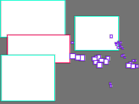 Annotation Visualization