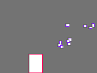 Annotation Visualization