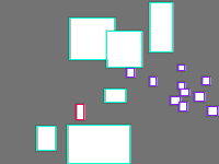 Annotation Visualization