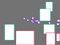 Annotation Visualization