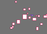 Annotation Visualization