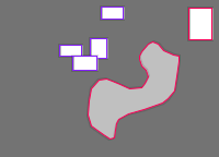 Annotation Visualization
