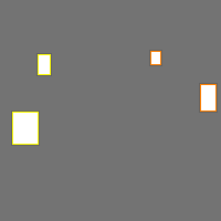 Annotation Visualization