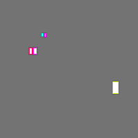 Annotation Visualization