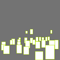 Annotation Visualization