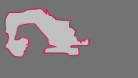 Annotation Visualization