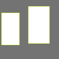 Annotation Visualization