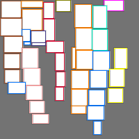 Annotation Visualization