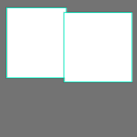 Annotation Visualization
