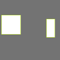 Annotation Visualization