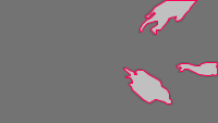 Annotation Visualization