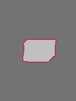 Annotation Visualization