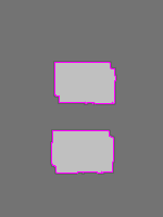 Annotation Visualization