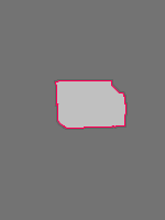 Annotation Visualization