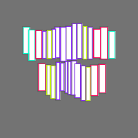 Annotation Visualization