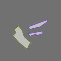 Annotation Visualization