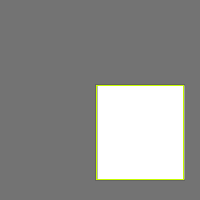 Annotation Visualization