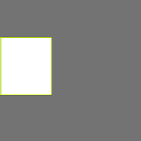 Annotation Visualization