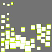 Annotation Visualization