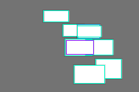 Annotation Visualization