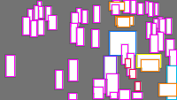 Annotation Visualization