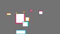 Annotation Visualization