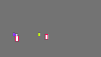 Annotation Visualization