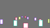 Annotation Visualization