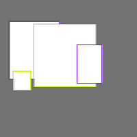 Annotation Visualization