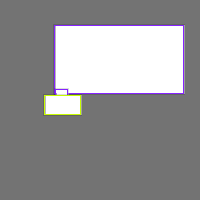 Annotation Visualization
