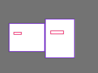 Annotation Visualization