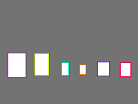 Annotation Visualization